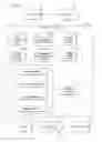 Fig. 03 - Systems, methods, user interfaces, and computer-readable media for investigating potential malicious communications