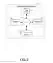 Fig. 03 - Systems, Methods, Apparatuses, And Computer Program Products For Forensic Monitoring