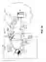 Fig. 02 - Software program identification based on program behavior