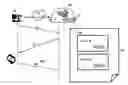 Fig. 01 - Detection of manipulation of applications