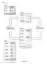 Fig. 02 - Polymorphic Treatment of Data Entered At Clients