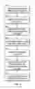 Fig. 04 - Polymorphic Treatment of Data Entered At Clients