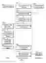 Fig. 05 - Polymorphic Treatment of Data Entered At Clients