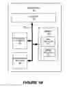 Fig. 03 - Dynamic management of enterprises policies