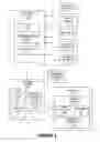 Fig. 04 - Dynamic management of enterprises policies