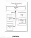 Fig. 06 - Dynamic management of enterprises policies
