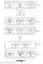 Fig. 07 - Dynamic management of enterprises policies