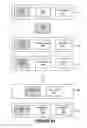 Fig. 08 - Dynamic management of enterprises policies