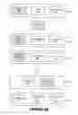 Fig. 09 - Dynamic management of enterprises policies