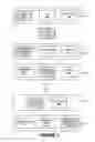 Fig. 10 - Dynamic management of enterprises policies
