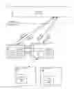 Fig. 01 - Accurate license counting in synchronized servers