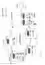 Fig. 03 - Publish/subscribe network enabled for multimedia signaling control, method for initiating a session within the network and respective network device