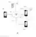 Fig. 01 - Method and apparatus for management of communication conferencing