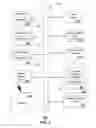 Fig. 08 - Method and apparatus for management of communication conferencing