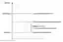 Fig. 01 - CONTEXTUAL INFORMATION FOR AUDIO-ONLY STREAMS IN ADAPTIVE BITRATE STREAMING