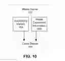 Fig. 07 - CONTEXTUAL INFORMATION FOR AUDIO-ONLY STREAMS IN ADAPTIVE BITRATE STREAMING