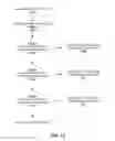 Fig. 09 - CONTEXTUAL INFORMATION FOR AUDIO-ONLY STREAMS IN ADAPTIVE BITRATE STREAMING
