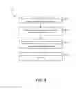Fig. 09 - Methods and systems for virtual conference system using personal communication devices