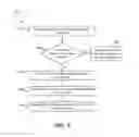 Fig. 07 - Methods and systems for virtual conference system using personal communication devices