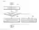 Fig. 06 - Method for transmitting broadcasting contents in real-time and device for same