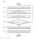 Fig. 08 - Method for transmitting broadcasting contents in real-time and device for same