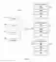Fig. 04 - System and method for creating and managing geofeeds