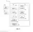 Fig. 03 - Eye contact-based information transfer