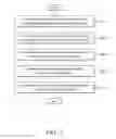 Fig. 06 - Data-sharing system and method