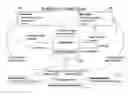 Fig. 01 - Media file sharing, correlation of metadata related to shared media files and assembling shared media file collections