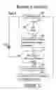 Fig. 10 - Media file sharing, correlation of metadata related to shared media files and assembling shared media file collections