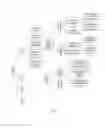 Fig. 04 - INFORMATION OBJECT OBTAINING METHOD, SERVER, AND USER EQUIPMENT