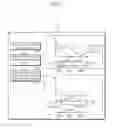 Fig. 06 - Cloud service broker apparatus and method thereof