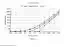Fig. 04 - Methods and systems for workload distribution