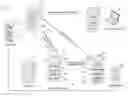 Fig. 01 - N-way synchronization of desktop images