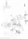 Fig. 02 - N-way synchronization of desktop images