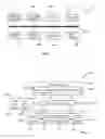 Fig. 04 - METHOD OF DISTRIBUTING A FILE AND A COMPUTING SYSTEM EMPLOYING SAME