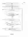 Fig. 05 - METHOD OF DISTRIBUTING A FILE AND A COMPUTING SYSTEM EMPLOYING SAME