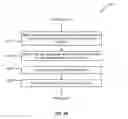 Fig. 06 - METHOD OF DISTRIBUTING A FILE AND A COMPUTING SYSTEM EMPLOYING SAME