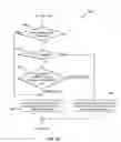 Fig. 07 - METHOD OF DISTRIBUTING A FILE AND A COMPUTING SYSTEM EMPLOYING SAME