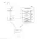 Fig. 02 - Rebalancing and elastic storage scheme with elastic named distributed circular buffers