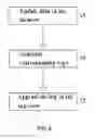 Fig. 07 - Efficient dynamic proofs of retrievability