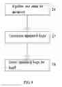 Fig. 10 - Efficient dynamic proofs of retrievability
