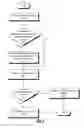 Fig. 09 - Virtualizing device management services on a multi-session platform