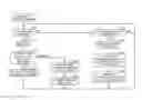 Fig. 01 - Communication apparatus and non-transitory computer-readable medium storing computer-readable instructions for communication apparatus