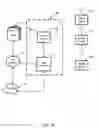 Fig. 08 - Event saturation networking