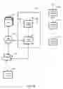 Fig. 09 - Event saturation networking