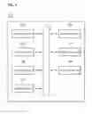 Fig. 03 - Method of providing number URL service