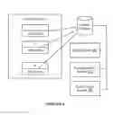 Fig. 07 - System and method for providing a micro-services communication platform