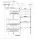Fig. 20 - System and method for providing a micro-services communication platform