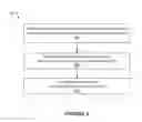Fig. 07 - SYSTEMS AND METHODS FOR MANAGING SHARED CONTENT